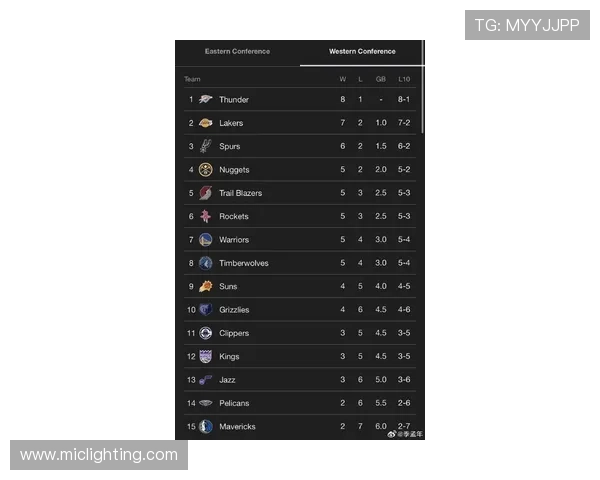 独行侠新赛季布局加速核心轮换升级冲击西部前列管理层动作频频引热议